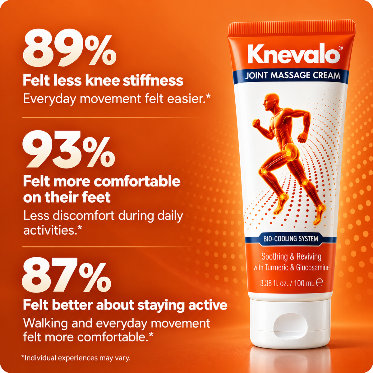 Kneevalo-Joint Massage Cream